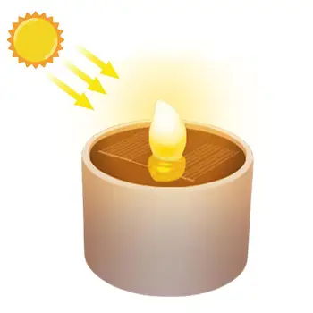 Solárne Flameless sviečkach LED Čaj Blikanie Lampa Nepremokavé Batérie Powered sviečkach Outdoor Záhrada Dekor