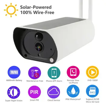 Nové HD1080P Bezdrôtová Solárna Vonkajšie WiFi IP Nočné Videnie Auto Fotoaparát Dash Cam Auta DVR Auto Rekordér Pre Android IOS Home Security